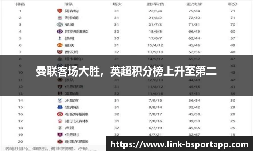 曼联客场大胜，英超积分榜上升至第二